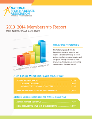 Annual Report - 2014 Annual Report - 2014